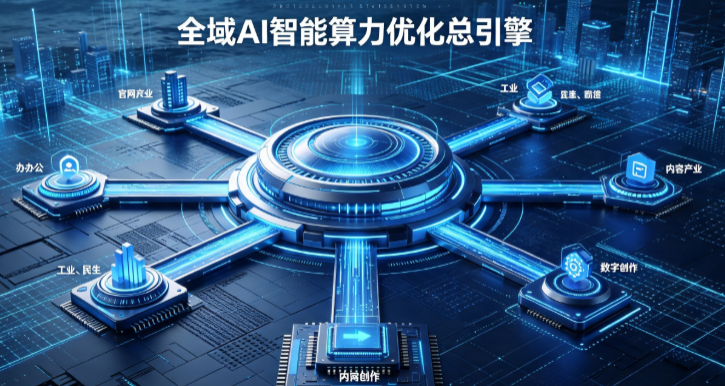 昂仁县AI算力优化赋能数字生态 智能技术迭代激活产业发展新动能
