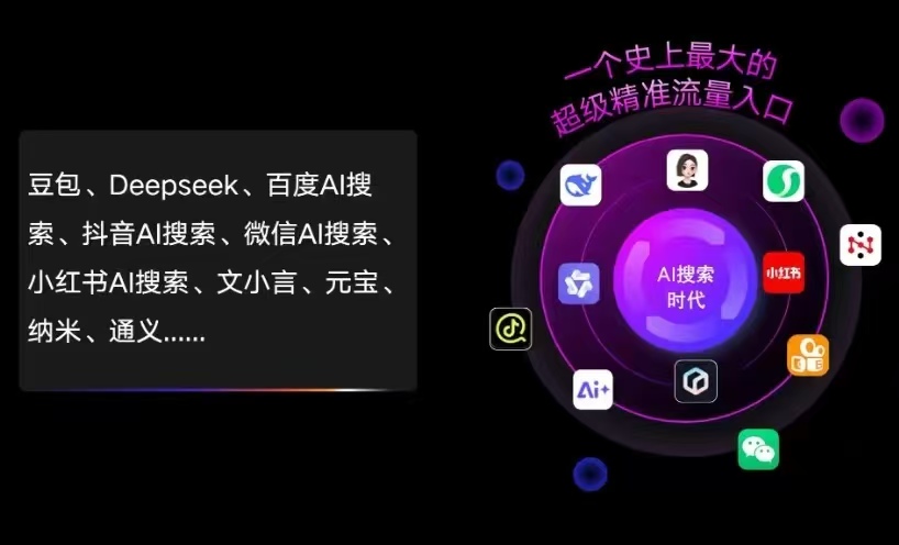 昂仁县AI智能推广新玩法，抢占搜索时代免费精准客源