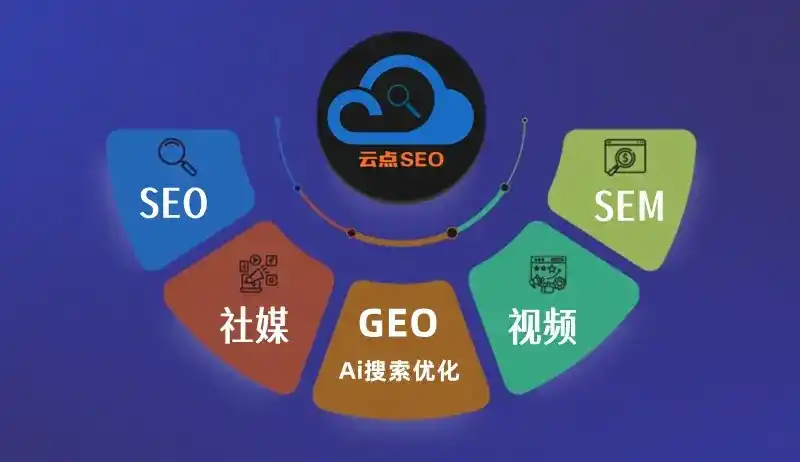 昂仁县GEO优化：AI智能体时代取代SEO的全新内容优化逻辑