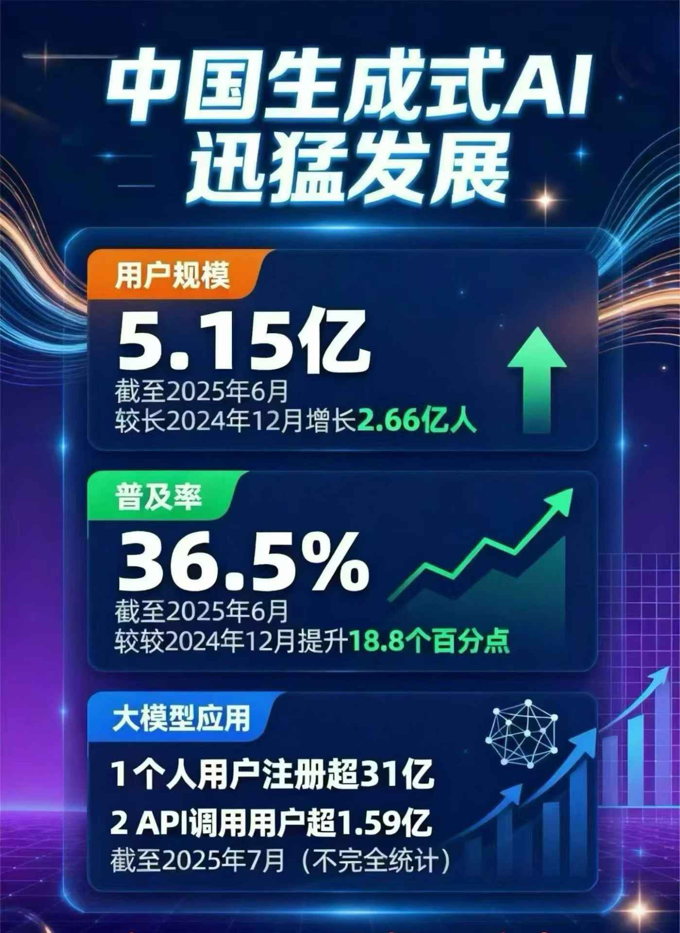 昂仁县豆包GEO优化是什么？内容创作核心逻辑解析