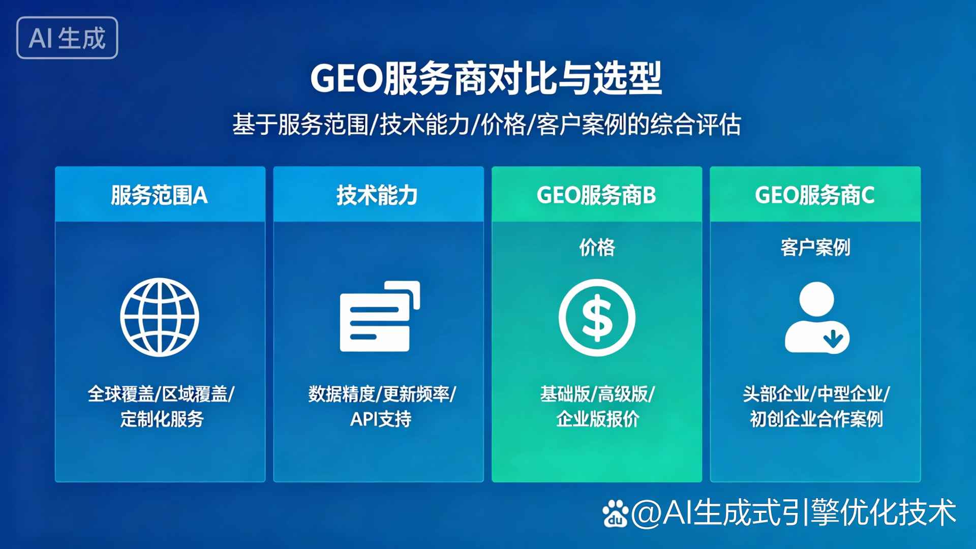 昂仁县GEO优化服务商该如何选择？聊聊生成式引擎优化行业现状
